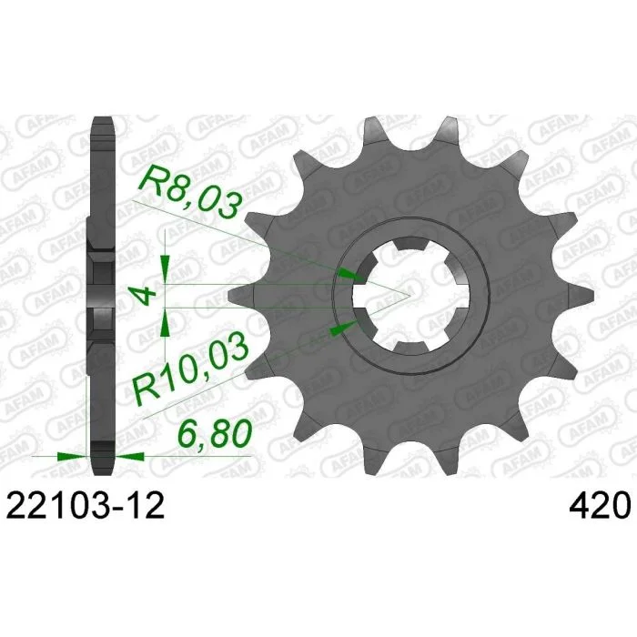 goedhartmotoren2-1236727