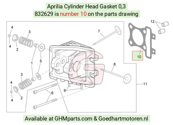 goedhartmotoren5-721467